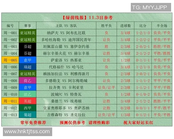 聚焦足球官方球星号解读当下绿茵赛场最新动态与球员成长故事